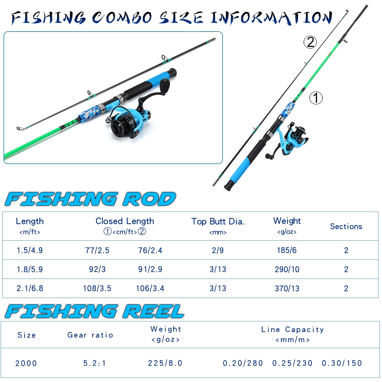 Sougayilang Spinning Reel and 2-Piece Fishing Rod Combo, Durable Graphite & Fiberglass Rod, Split-Grip Cork Handle,Right/Left Handle Position: Blue 7'00''-2000