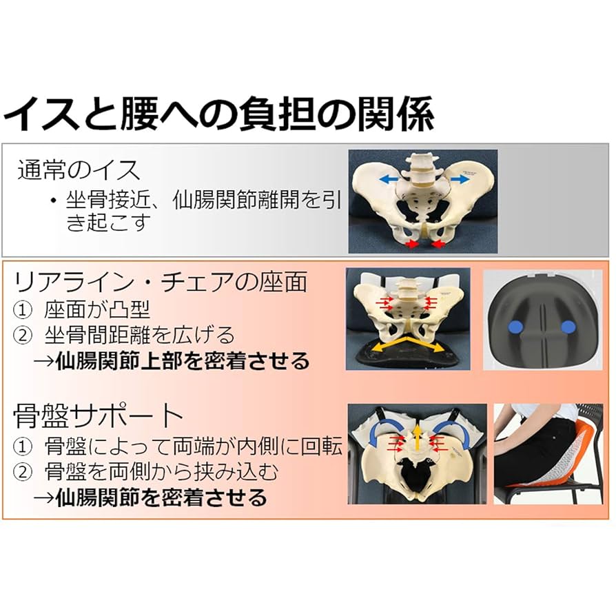 リアラインチェア Amazon｜リハビー・チェア SPA-RH003 座るだけで骨盤の歪みを