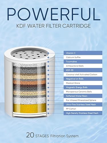 Miniatura 3 de Cobbe Filtro de ducha HD Heavy Duty de alto rendimiento  Filtro de cabezal de ducha 99% de eliminación para agua dura, metales pesados, cloro y