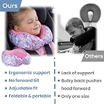 SKYTRAX® Certified Kids Safe Memory Foam Travel Neck Pillows for Kids and Toddlers, Cute Cartoon Design, Car Seat & Airplane Head Neck Support, Adjustable Snap Buttons, Washable Soft Cover (Unicorn)