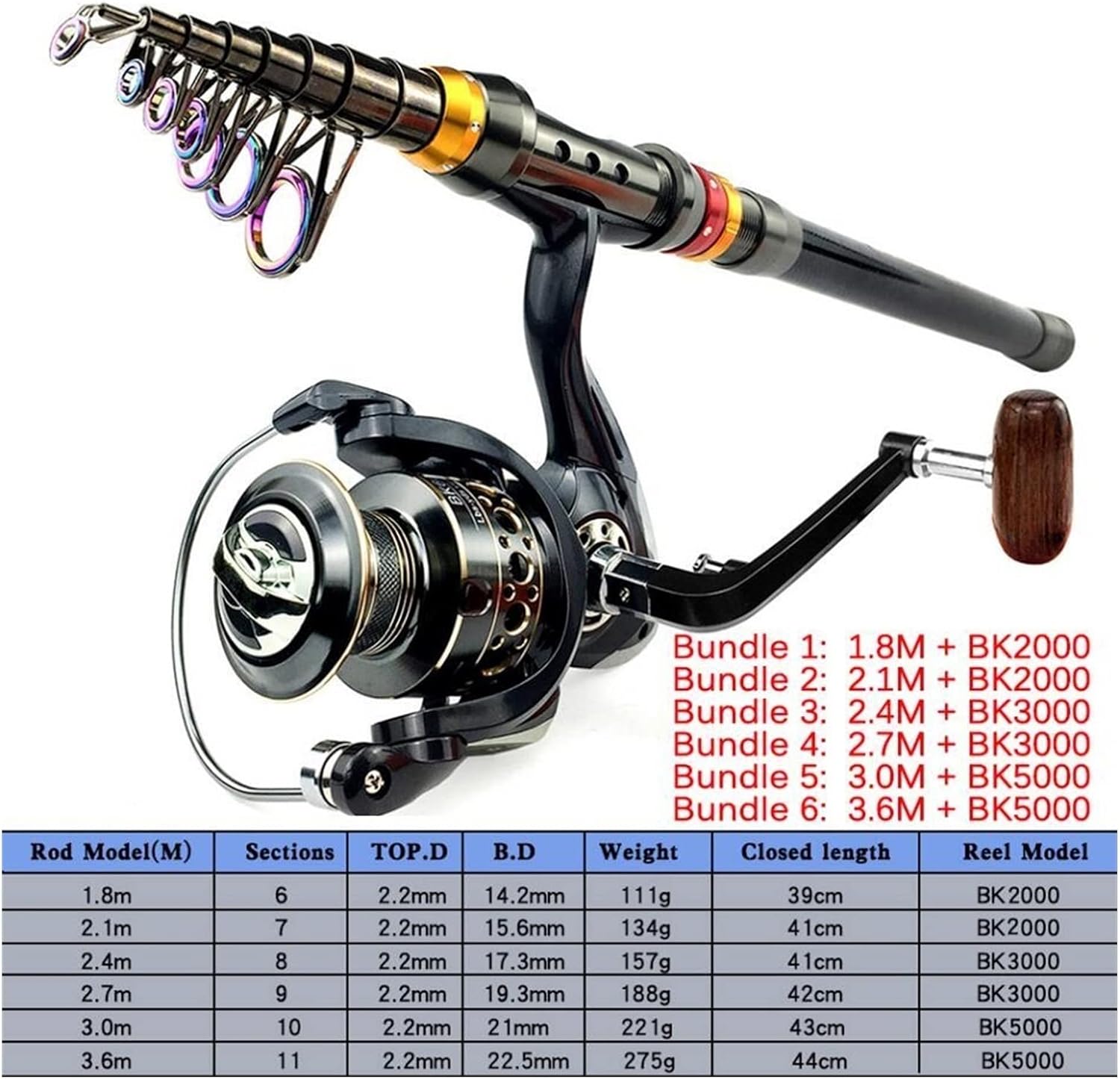 釣りセット カーボン伸縮釣り竿と釣りリールホイール ポータブル 旅行