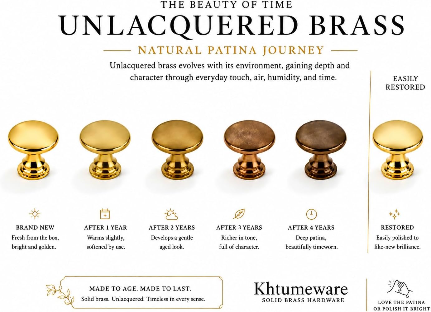 Handmade 100% Solid Real Brass Unlacquered Brass Cabinet Knobs | 1-1/4 Inch (32mm) Diameter | 5 Pack | Pure Brass | Genuine Brass | Drawer Knobs | Kitchen & Bathroom Cabinet Hardware