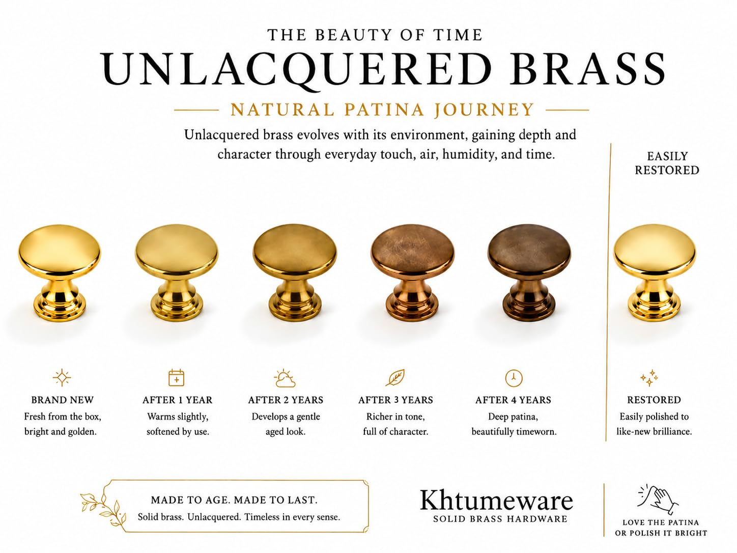 KHTUMEWARE-SB167 Solid Brass Round Knob, Unlacquered Brass, 1-1/4 in (32 mm), 5-Pack in Unlacquered Brass — KHTUMEWARE