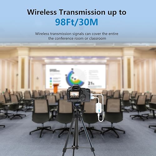 Miniatura 4 de Transmisor y receptor HDMI inalámbricos, kit de extensor HDMI inalámbrico de 98 pies98.4 ft, adaptador de pantalla de 1080P a 60 Hz para transmitir