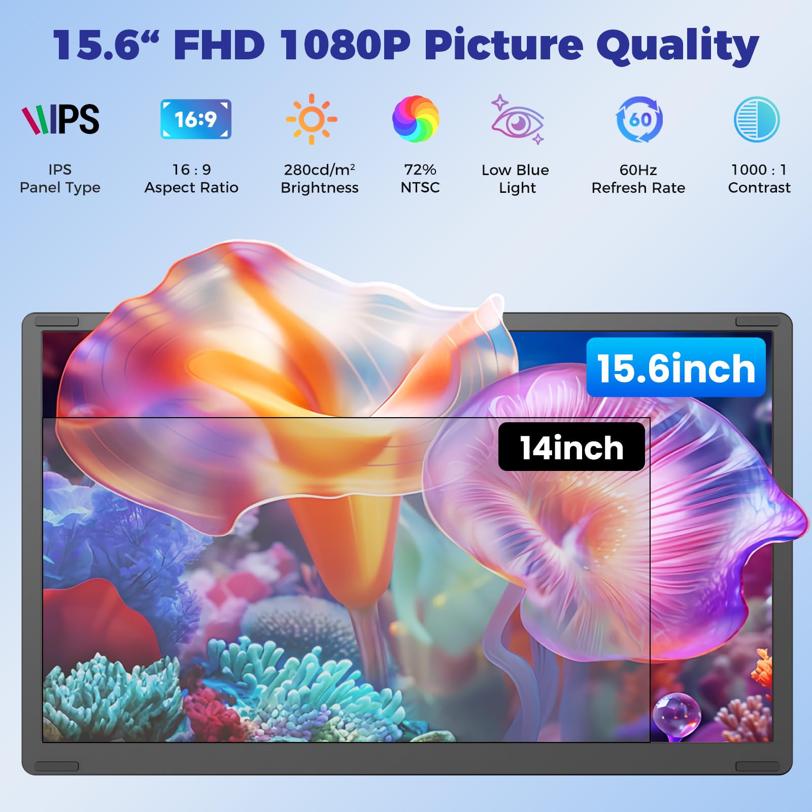 Ecran Portable 15.6” FHD 1080P, Triple Extension D'écran pour PC Portable, Amovible et orientable à 235°Écran Dual pour Ordinateurs Portables de 13 à 17,3”, Plug & Play avec Mac/Windows