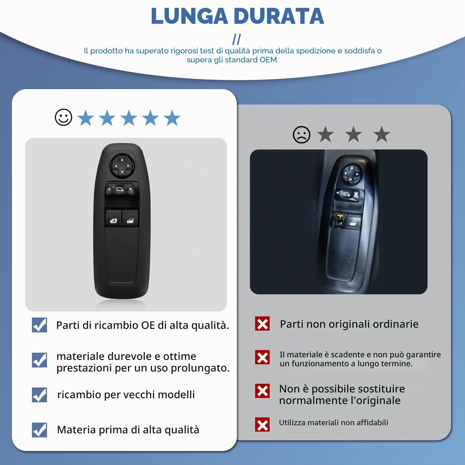 Pulsantiera Interruttore alzacristallo elettrico per P-eugeot 208 2015-2022, 2008 2013-2022, 3008/5008 2018 96751127ZD Master Control Power 96751120ZD