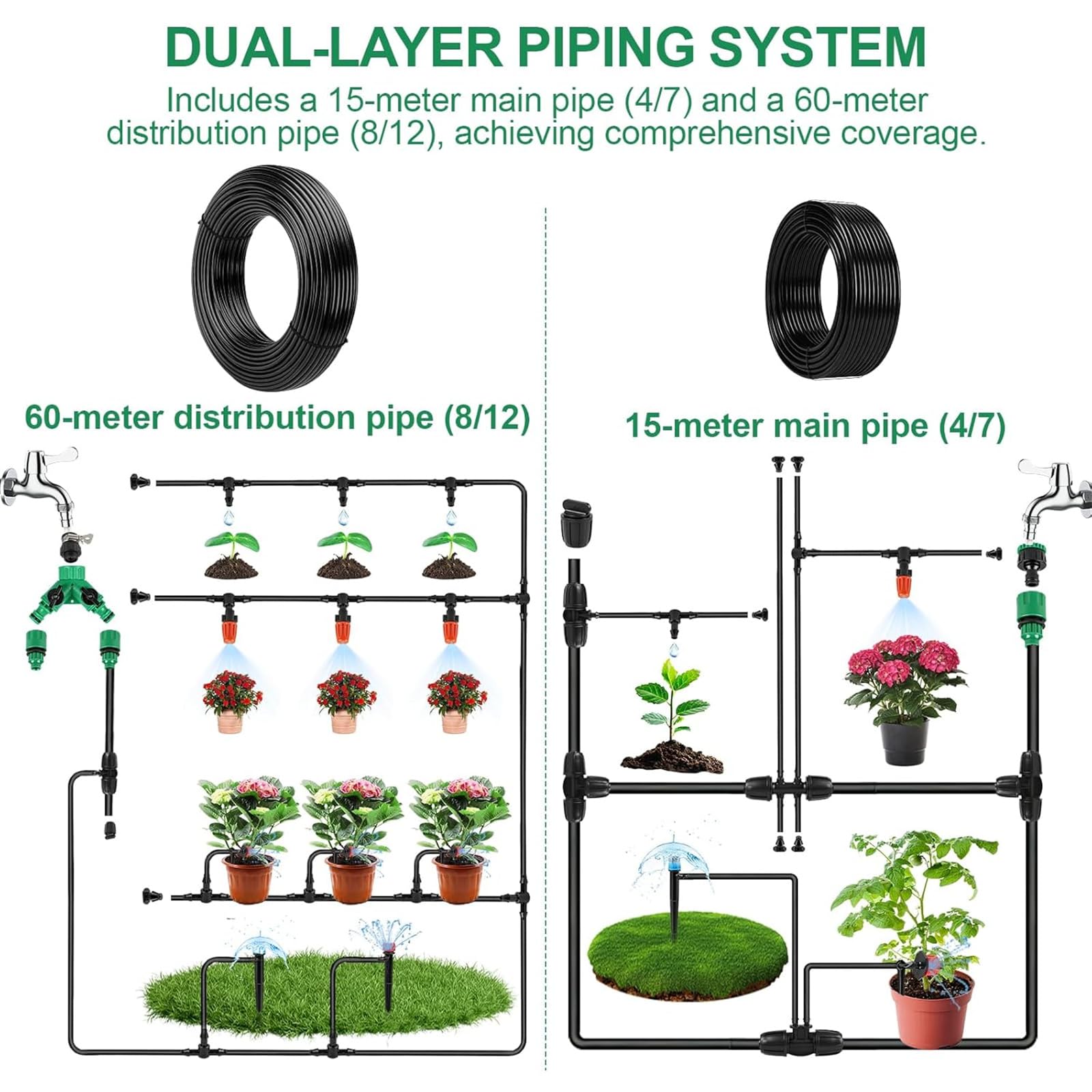 Sistema de Riego Jardín 315 PCS Sistema de Riego Por Goteo con 60 m + 15 m Tubos, Kit Riego Automatico Macetas para Jardín, Plantas, Invernadero, Macetas de Balcón
