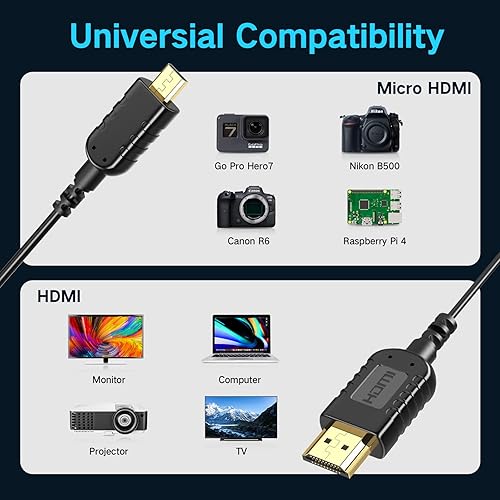 Vista 4 de FOINNEX Cable HDMI a Micro HDMI 4K, delgado micro HDMI a HDMI bidireccional 4K @60Hz para cardán, GoPro Hero, Raspberry Pi4, Kindle Fire HD