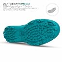 DSC Beamer X Cricket Shoes for Mens (Light Weight | Economical | Durable) Dark Cyan 11 UK gallery image