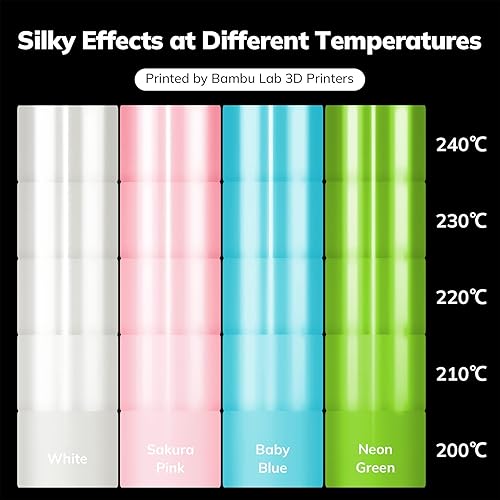 Vista 244 de AMOLEN - Paquete de 4 carretes de filamento de ácido poliláctico de seda para impresora 3D, brillante, bicolor, 1/16 de pulg./1.75 mm, azul Verde