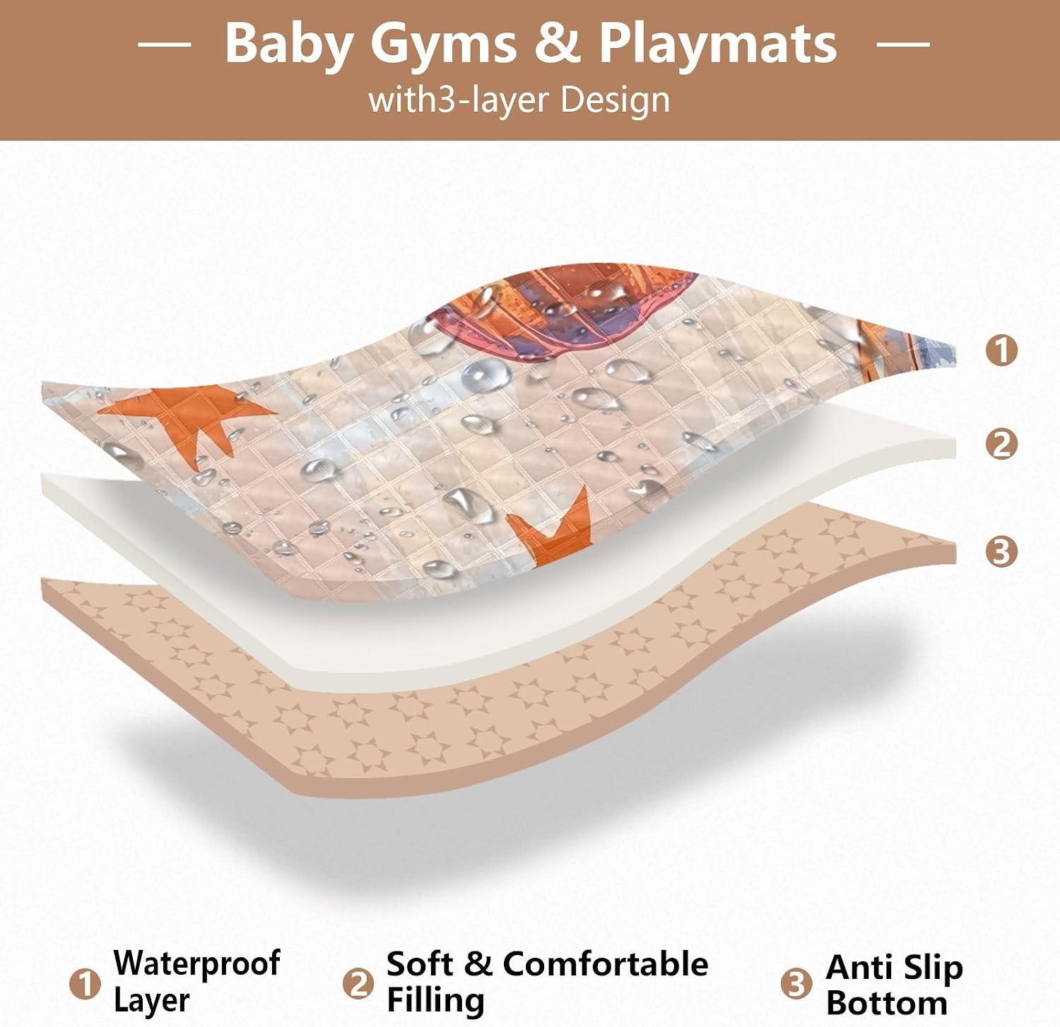 Doodle Pumpkin and Star Baby Play Mat, 50“ X 50” Washable Folding Crawling Mat, Baby Floor Mat, Soft, Non-Slip