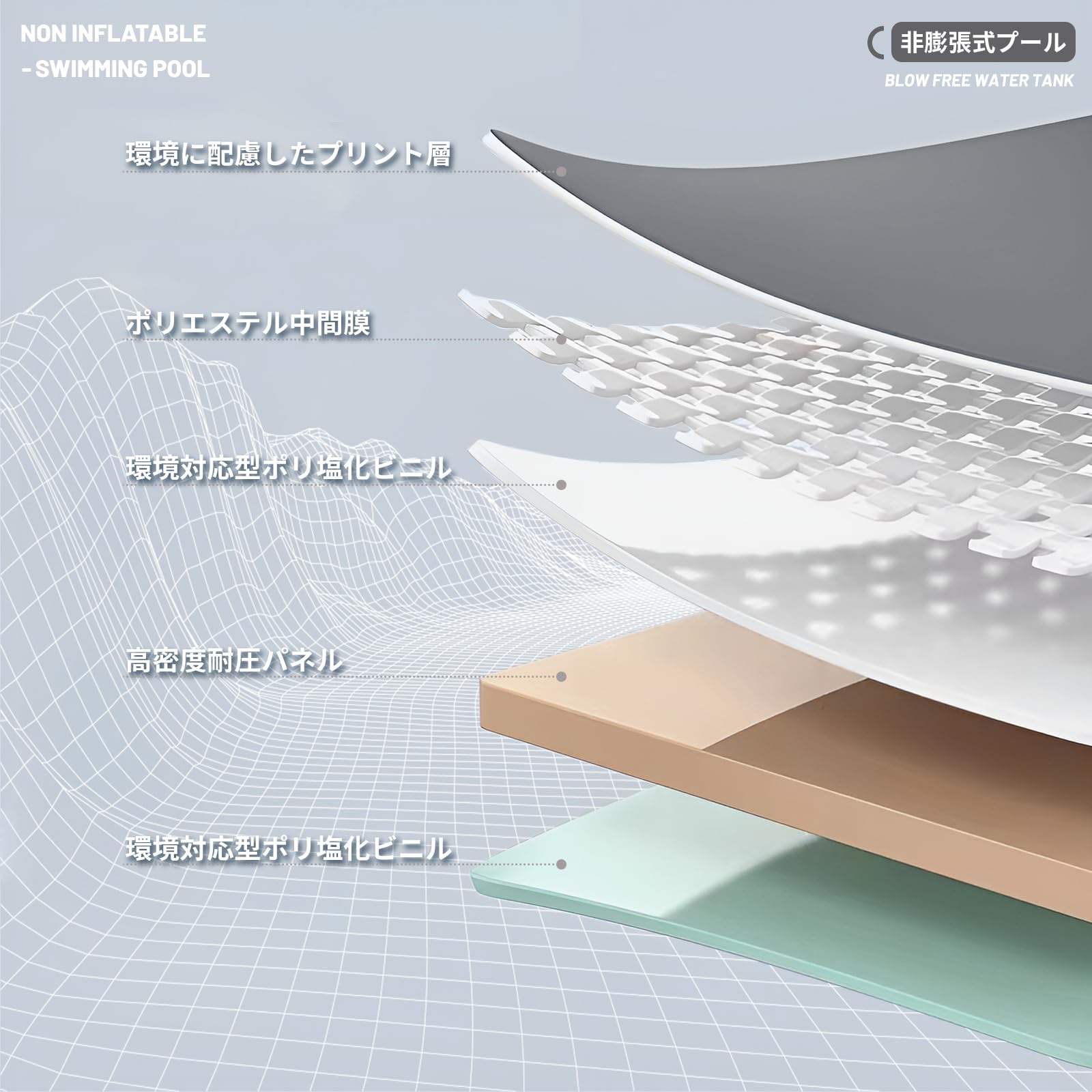 Amazon | LUNING 【新改良 非膨張式】プール 大型 空気入れ不要 