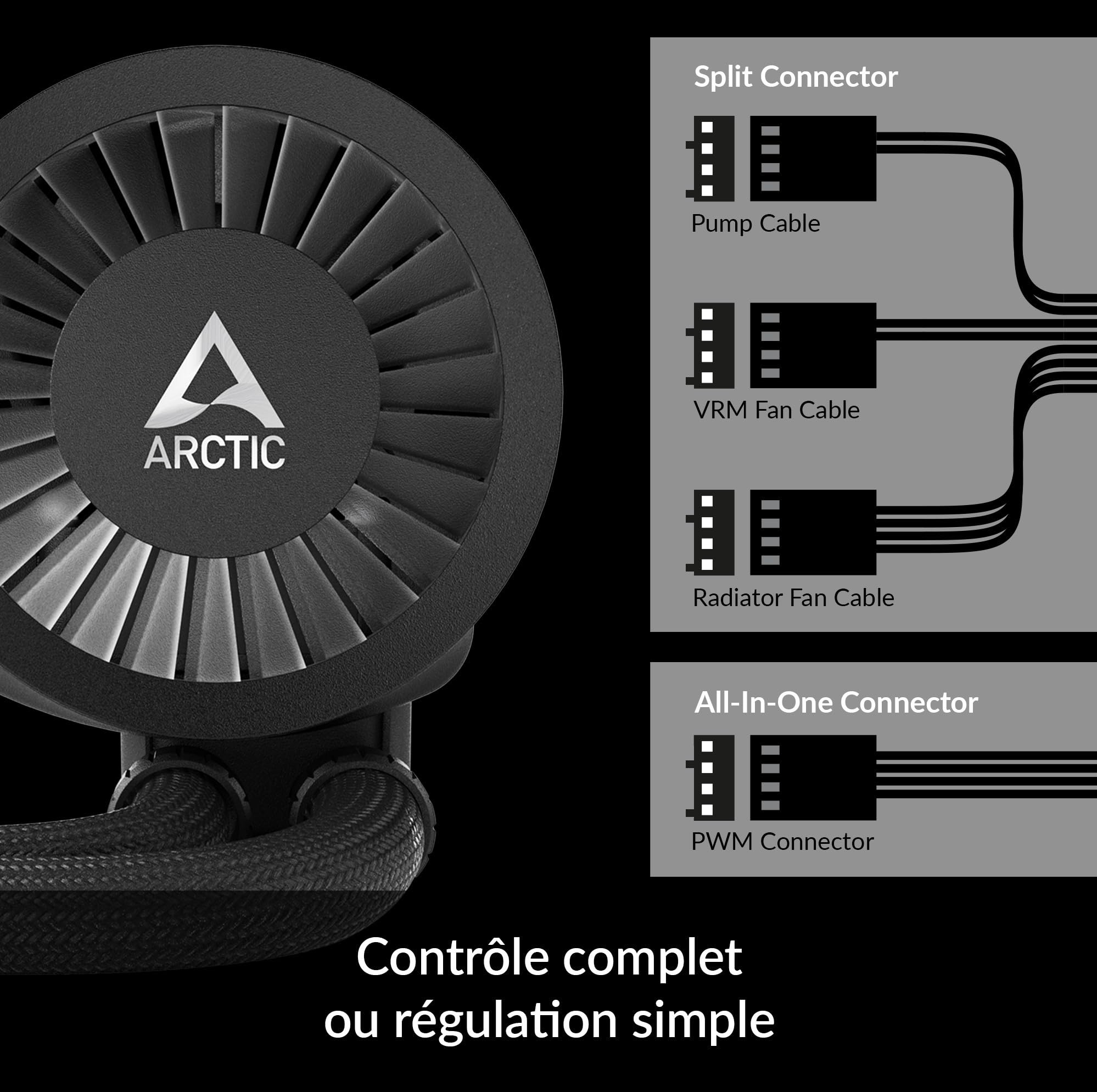 ARCTIC Liquid Freezer III 240 - PC à refroidissement par eau, refroidisseur d’eau tout-en-un pour processeur AIO, Compatible Intel LGA1851/1700 et AMD AM5/4, Pompe à commande PWM efficace - Noir