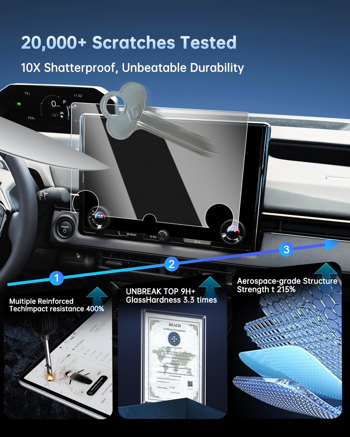 SHAOHAO for 2026 Toyota bZ Anti Glare Screen Protector Matte for 2026 Subaru Solterra & Toyota bZ Woodland Accessories 14 Inch Touchscreen 2026 Solterra/bZ Matte Glass Anti Scratch & Fingerprint