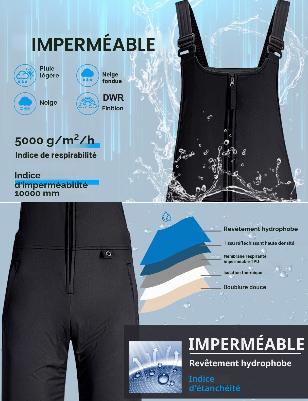 GEMYSE Femme Pantalon de Ski d'hiver avec Bretelles Ajustable Salopette Coupe-Vent Imperméable