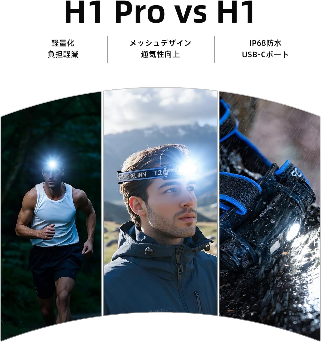 WUBEN(ウーベン) H1 ヘッドライト 1200ルーメン LED ライト ヘッドランプ キャンプライト ヘルメットライト サイク