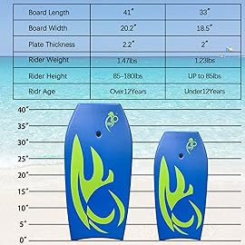 Bo-Toys Body Board Lightweight with EPS Core (Blue, 41-INCH)