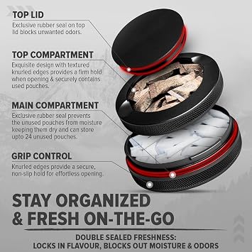 Premium Zyn Metal Can - Waterproof, Moisture & Odor Proof - Metal Zyn Container - Dip Can, Zyn Tin, Zyn Holder with Knurled Edges, Aluminum Zyn Can & Organizer - The Stealth (Black, Knurled Edge)