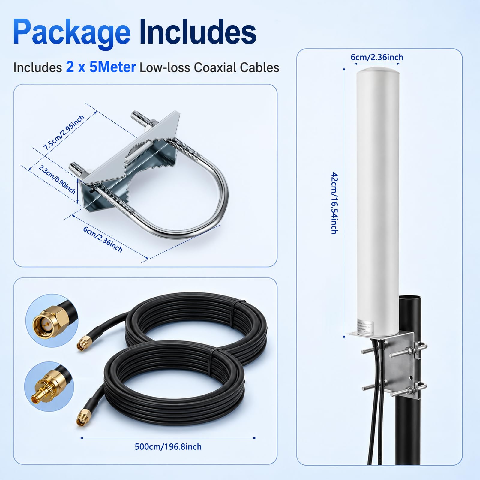Antenna Esterna 5G 4G LTE 4,5dBi, 2x2 MIMO, Alto Guadagno, 700-6000MHz