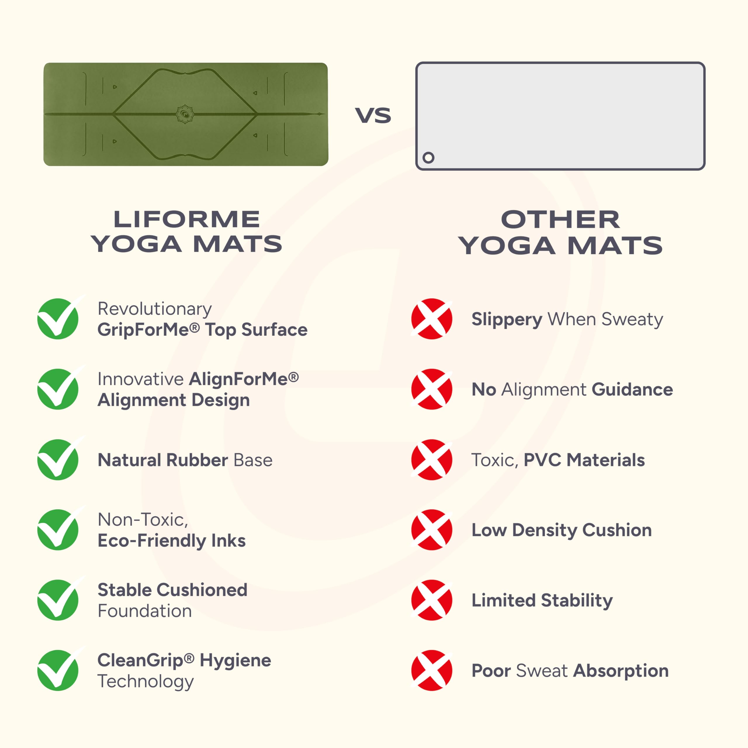 Liforme Tappetini Yoga Stampati – Design brevettato per l'allineamento | Aderenza eccezionale, Ecologico, Atossico, Resistente al sudore, lungo, largo, spessore di 4,2 mm, Borsa per Yoga inclusa