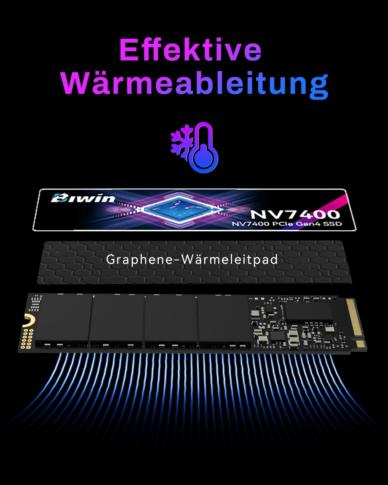 BIWIN Black Opal NV7400 M.2 PCIe Gen4 SSD 1TB - Lesegeschwindigkeit bis zu 7400 MB/s - Professionelle Interne Festplatte NVMe 2.0 - Gaming Speicher Kompatibel mit PC, Laptop & PS5