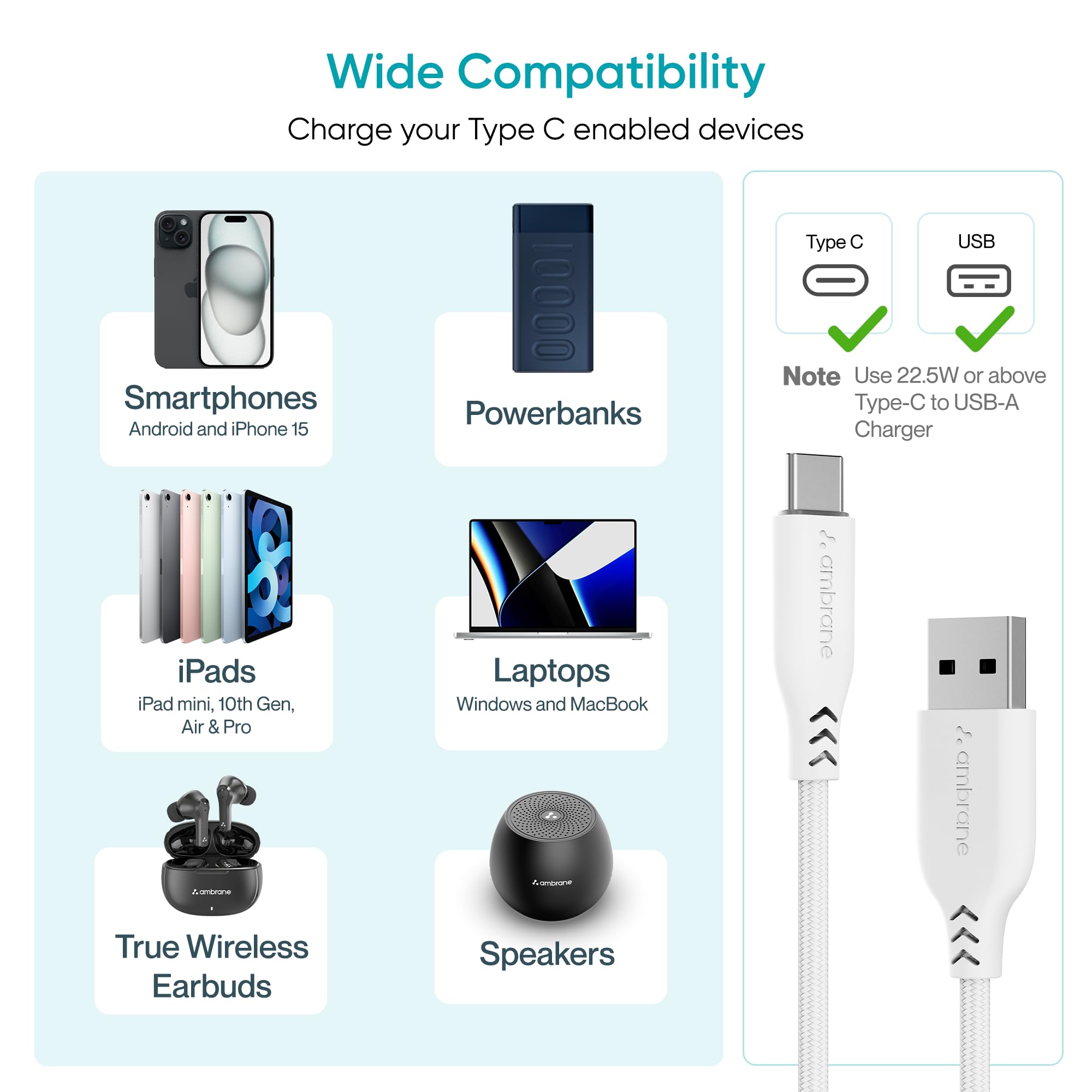 Ambrane Unbreakable 3A Fast Charging 1.5M Braided Type C USB Cable For Smartphones, Tablets & Other Type C Devices, 480Mbps Data Sync, Quick Charge 3.0 (RCT15 White) — Amazon image 4