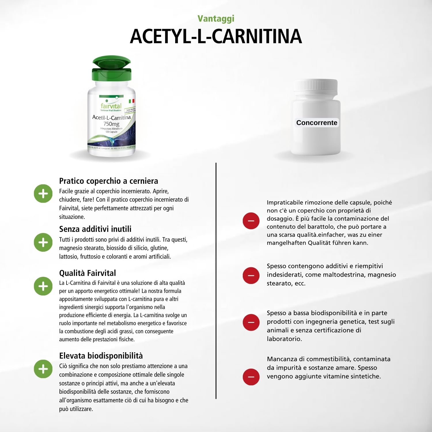fairvital Acetil-L-carnitina ad alto dosaggio, 750 mg, ALTO DOSAGGIO, VEGANO, 120 capsule