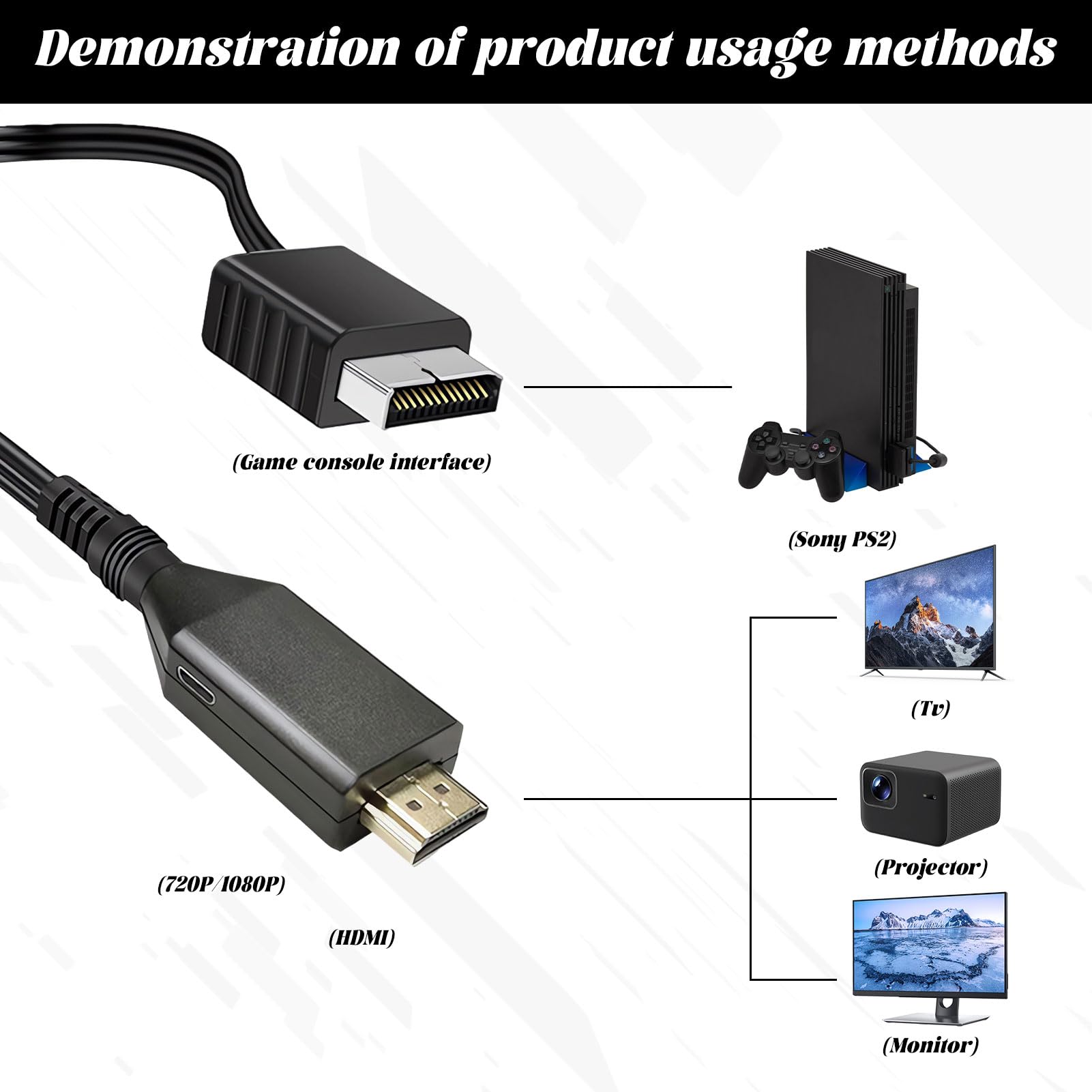 Heyung PS2 to HDMI Converter Cable,Compatible with PS2/PS1 to HDMI Video Audio Adapter,Multifunctional H DTV 720P/1080P Monitor Projector Plug for PS1/PS2 Game Consoles,Projector,Monitor - 3