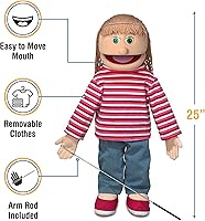 Vista 3 de 25" Emily, chica melocotón, cuerpo completo, marioneta estilo ventrílocuo