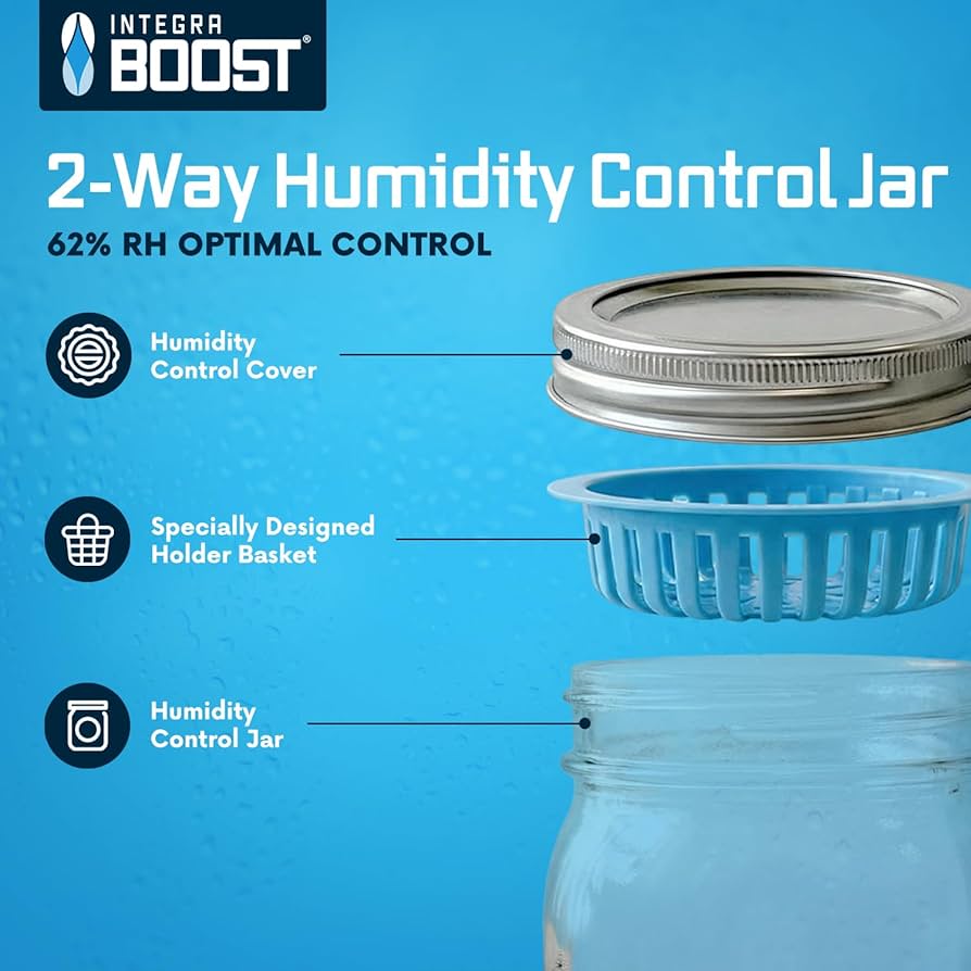 Amazon.com: Integra Boost Humidity Control Jar With Humidity Pack Holder,  Includes 3 Boost Packs For 2-Way Humidity Control (4 Gram Packs at 62  Percent RH, 32 oz Jar) : Appliances