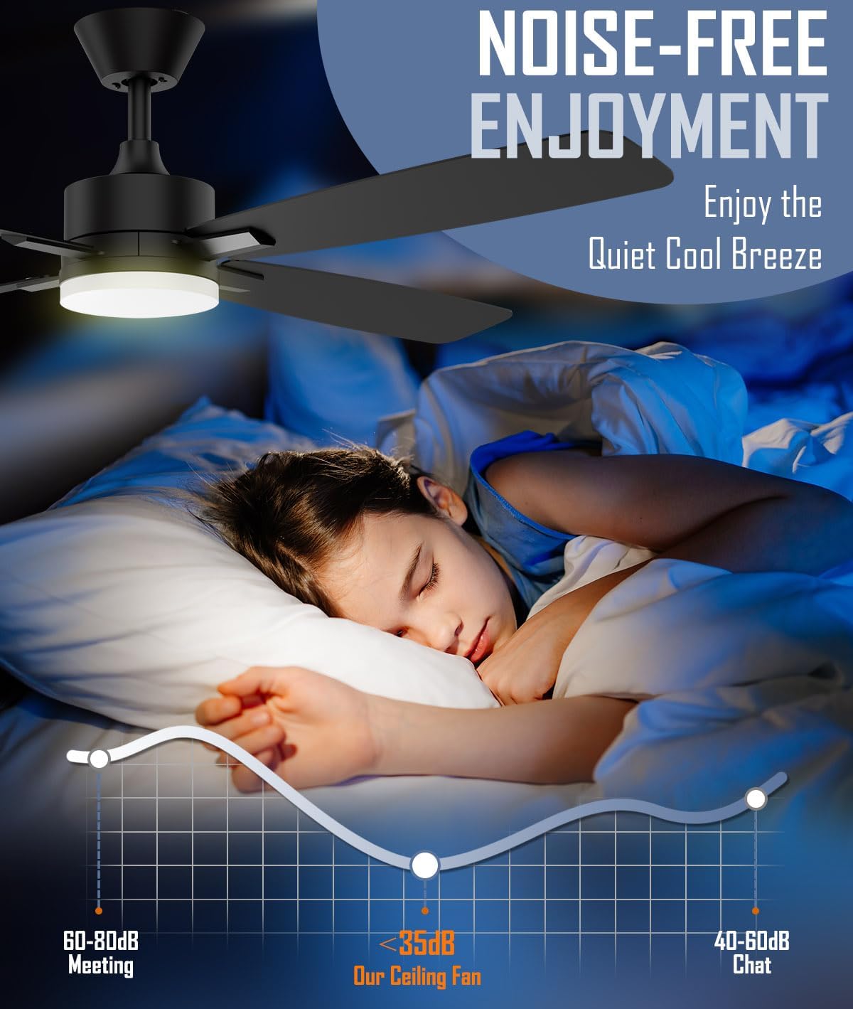 Ceiling Fan, Remote Control Reversible DC Motors, 9CCT Dimmable Timer Noiseless, Ceiling Fan with Light for Bedroom Living Room, Indoor&Outdoor Black