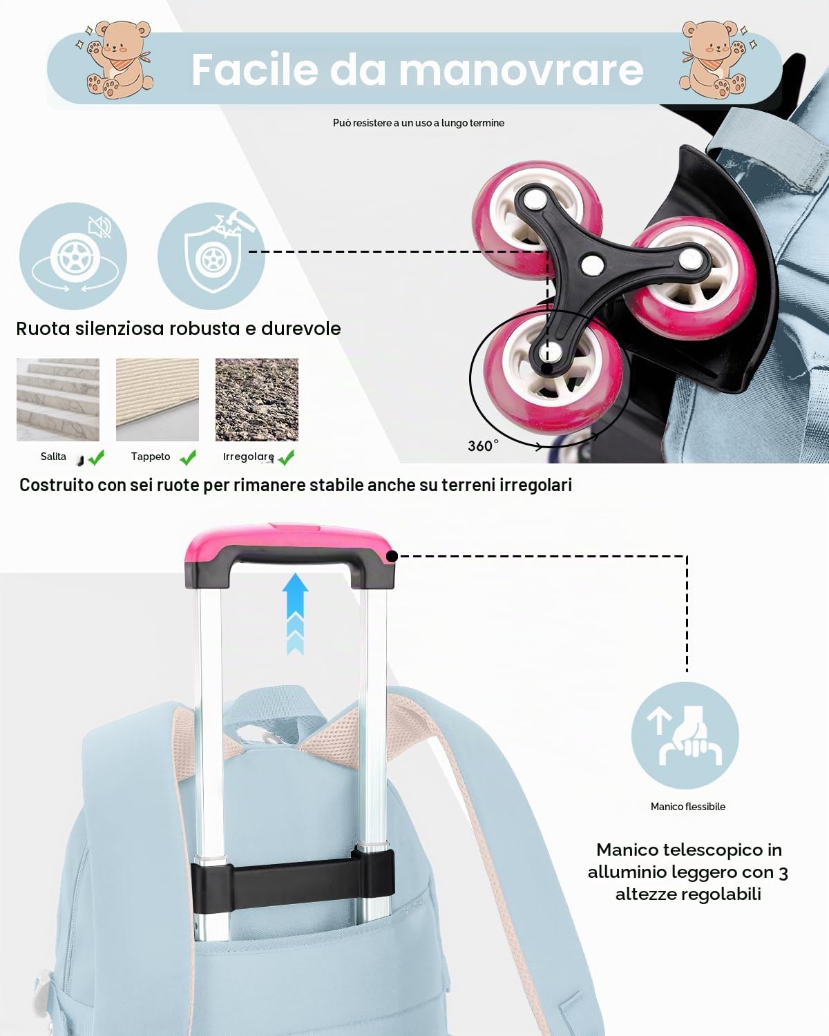 Tanou Zaino Trolley Scuola Elementare e Media | Zaini con Ruote da 30L per Ragazze Adolescenti, Zaino Rotelle Bambina Staccabile da Viaggio, Blu