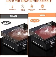 Vista 4 de Protector de viento mejorado para parrilla Blackstone de 22 pulgadas, pantallas magnéticas de acero inoxidable para proteger la llama y retienen