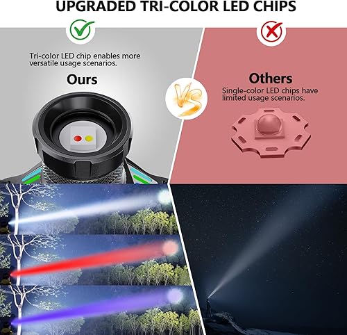 Miniatura 9 de Linterna frontal recargable de alto lúmenes 1080 con luz blancarojaUVnegra, faros LED superbrillantes, funciona con pilas, 16 modos de luz