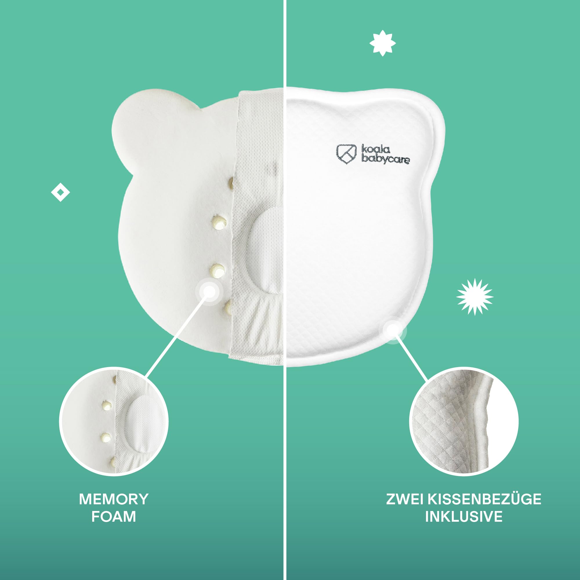 KOALA BABYCARE Babykissen Plagiozephalie, abnehmbar (mit Zwei Kissenbezügen), hilft EIN Plattkopfsyndrom vorzubeugen und zu behandeln. Aus Memory Foam - Weiß