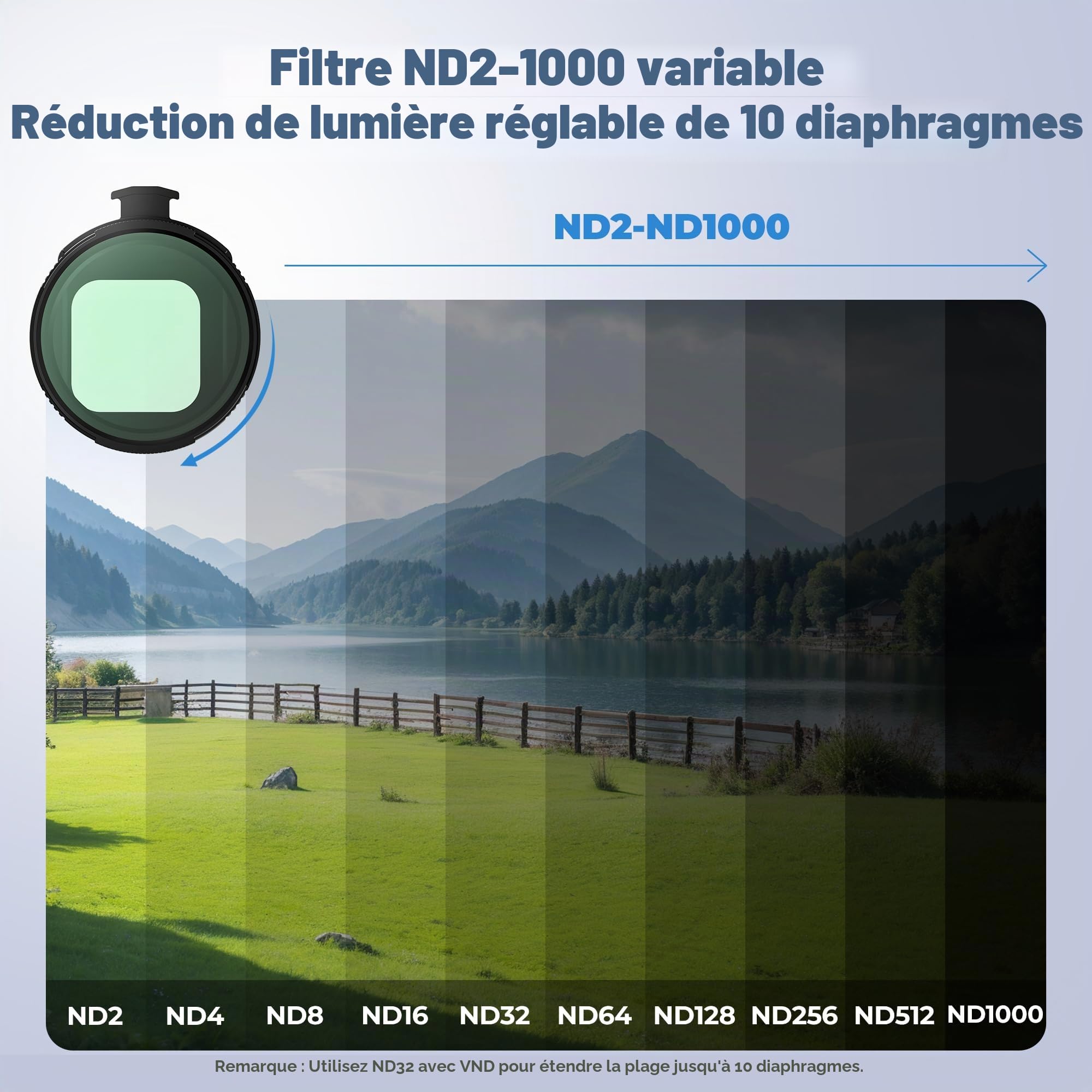 Filtre magnétique Freewell Pro Hybrid 1 à 10 arrêts Variables ND/CPL avec ND32, dégradé Doux 1.2, Black Glow Mist, Compatible avec Coque Freewell et Cage iPhone.