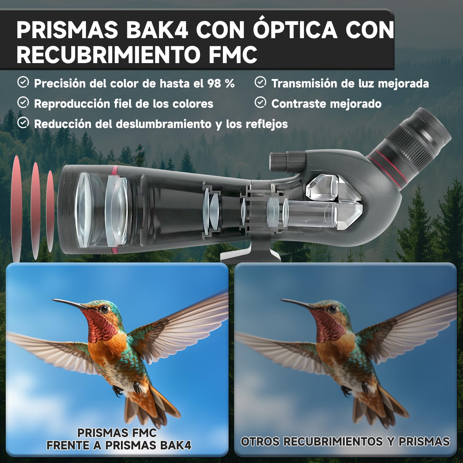 Telescopio Terrestre 20-60×82 mm HD | Prisma Porro BAK4 FMC, Ocular 27 mm, IPX7 Impermeable | Trípode + Adaptador Teléfono para Observación Aves, Caza, Tiro