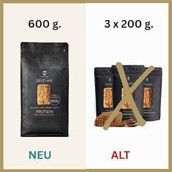 Keto Bread Protein Baking Mix Seed Mix 3 x 200 g Storage Pack 600 g For 3 Breads of 650 g Protein Bread Alternative No Cereals Gluten Free Low Carb Paleo for Diabetics