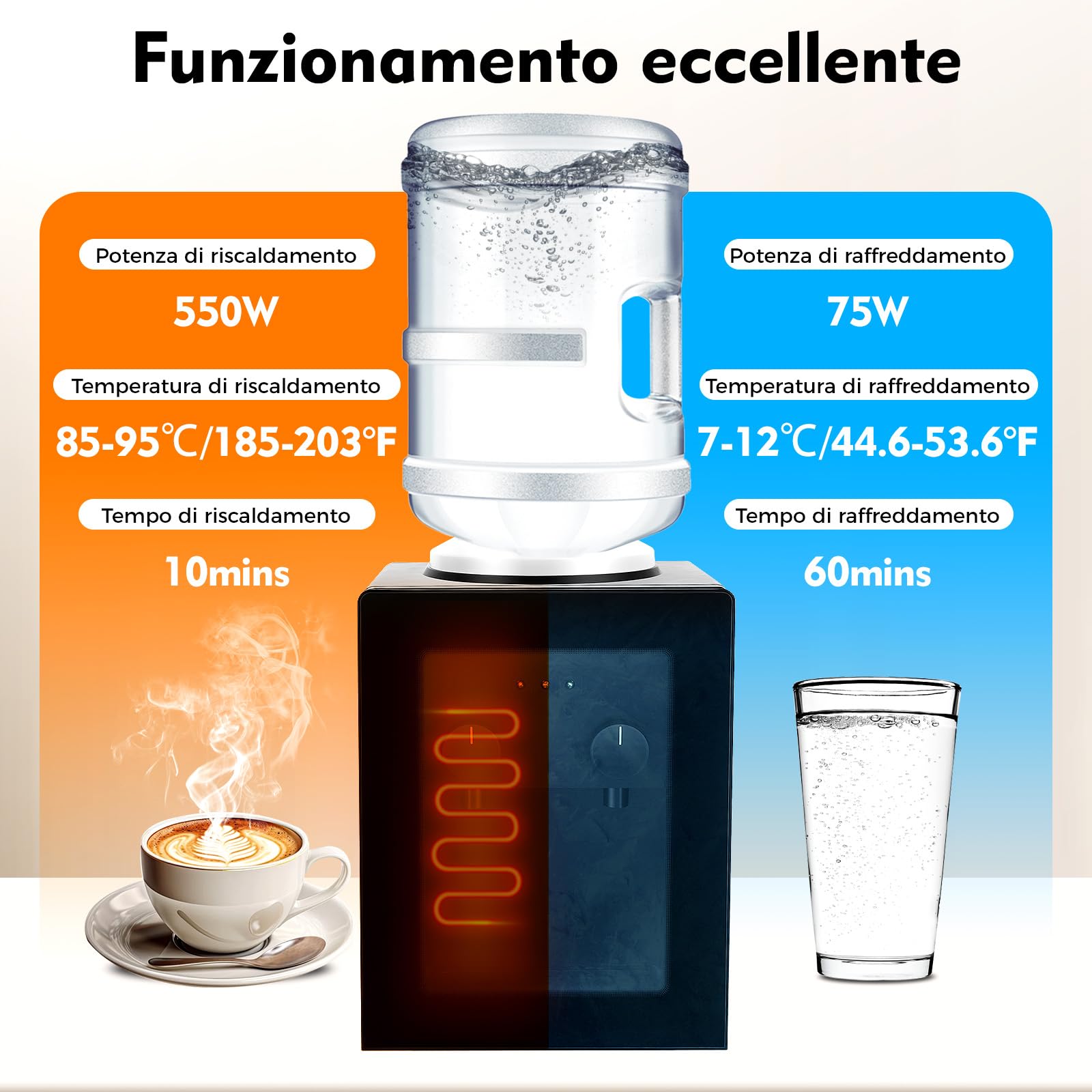 Fontaine à Eau Chaude et Froide Distributeur Eau électrique 550 W 3,5 l 10 l 18 l pour Bureau