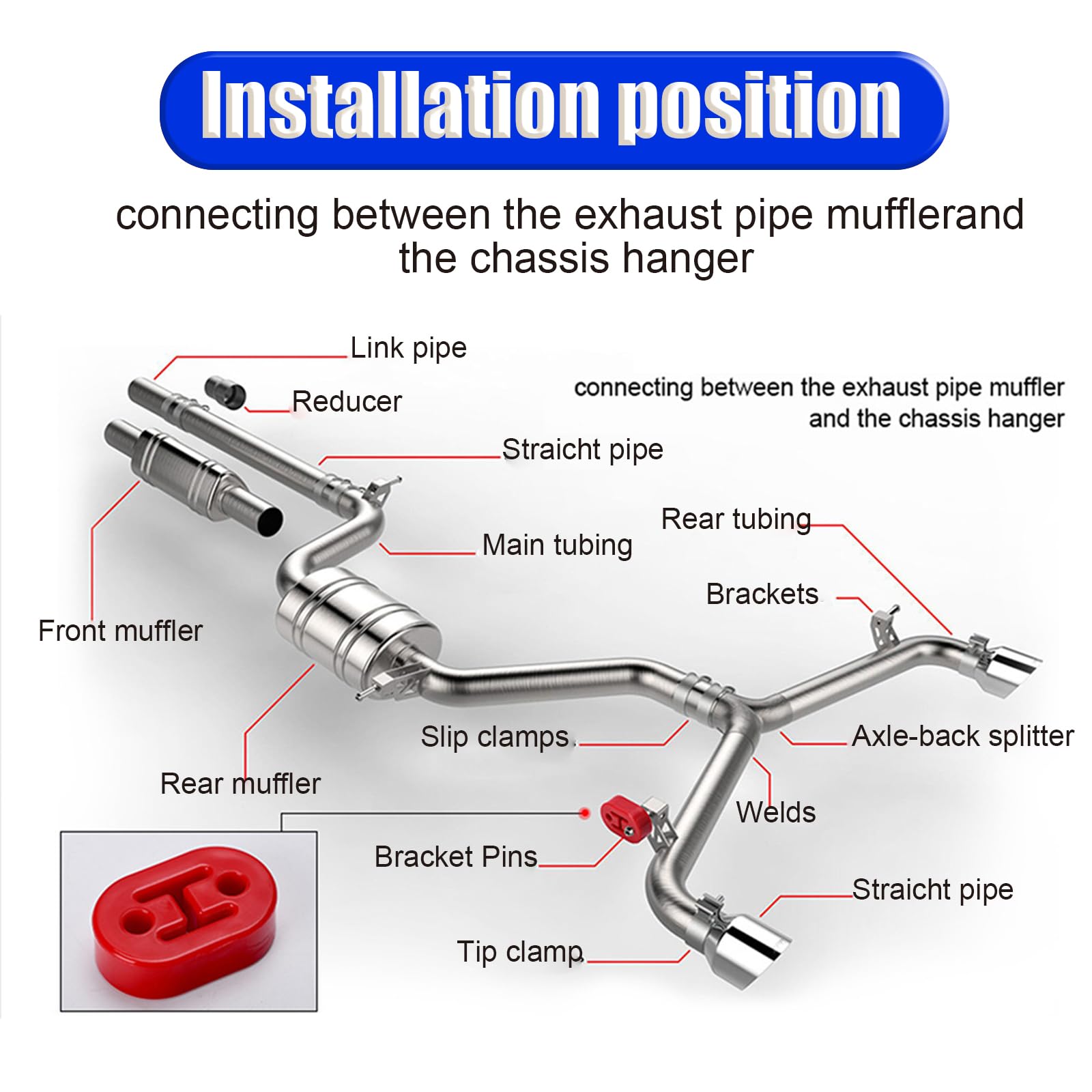 4 PCS Car Exhaust Pipe Support Bracket Rubber Dual-hole Exhaust System Muffler Suspension Ring Lifting Lugs Accessories to — view 3