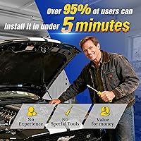 Vista 4 de ARANA Puntales de escotilla trasera para Dodge Grand Caravan 2008-2020, amortiguadores de puerta trasera, soporte de elevación para Chrysler Town