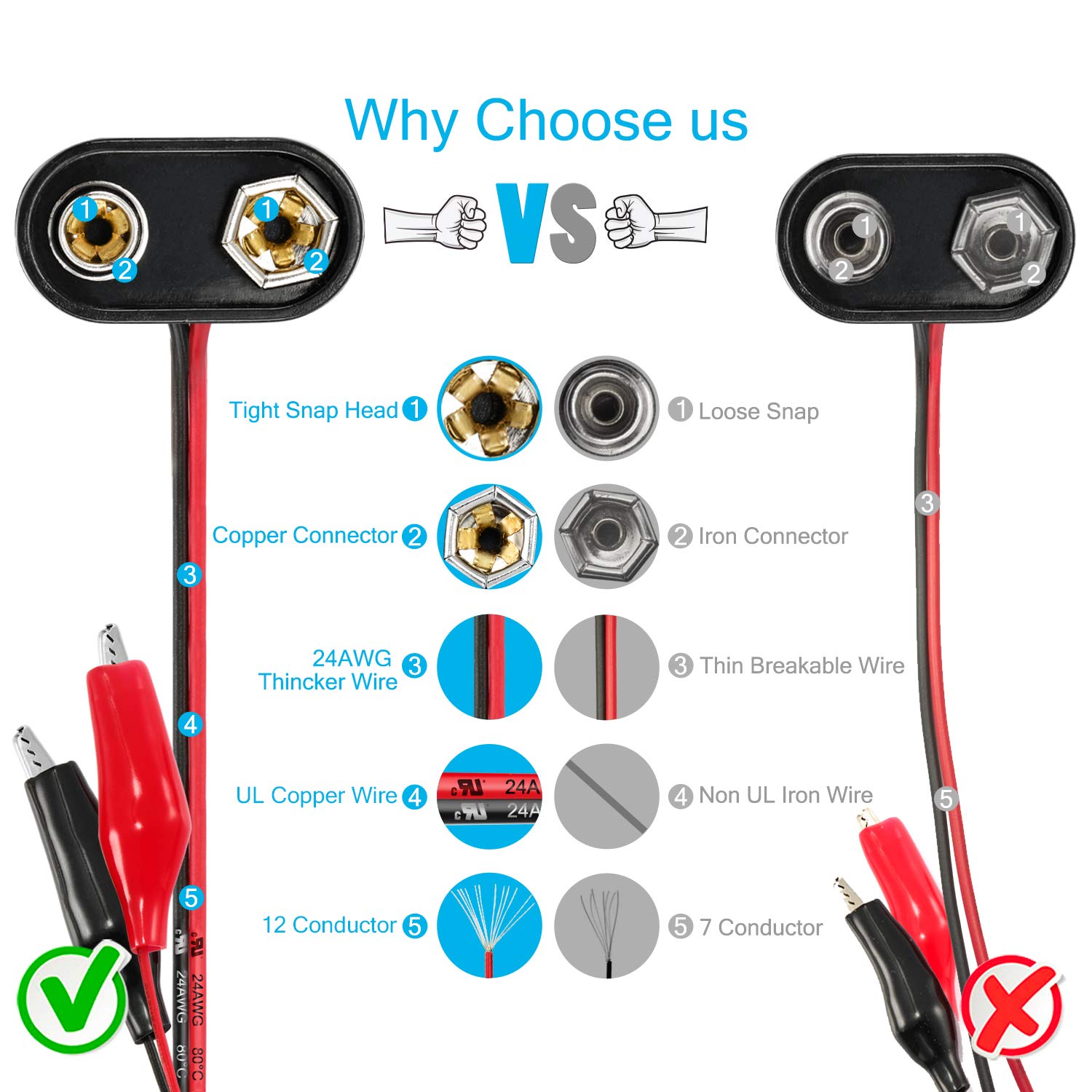 Pack De 5 Connecteurs Batterie 9V Avec Clips Crocodile Et Tête Snap Type T - Câbles UL 24AWG 15cm Pour Arduino, LED, Projets DIY - 8