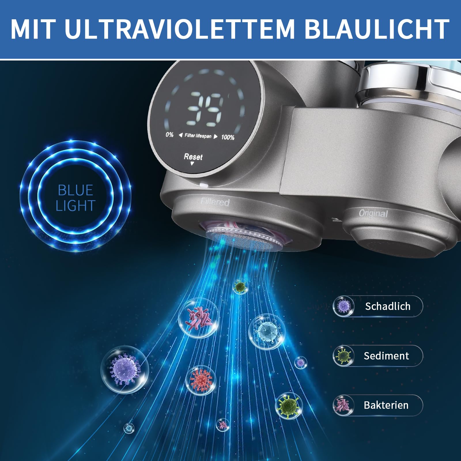 HOMELODY Wasserfilter Wasserhahn, Wasserfilter Trinkwasser mit LED Anzeige, entfernt Chlor, Schwermetalle und schlechten Geschmack, Wasserhahn Filter mit Blaulicht für Küche(Inkl. Filter*1) | entfernt Chlor,Schwermetalle und schlechten Geschmack,Wasserfil