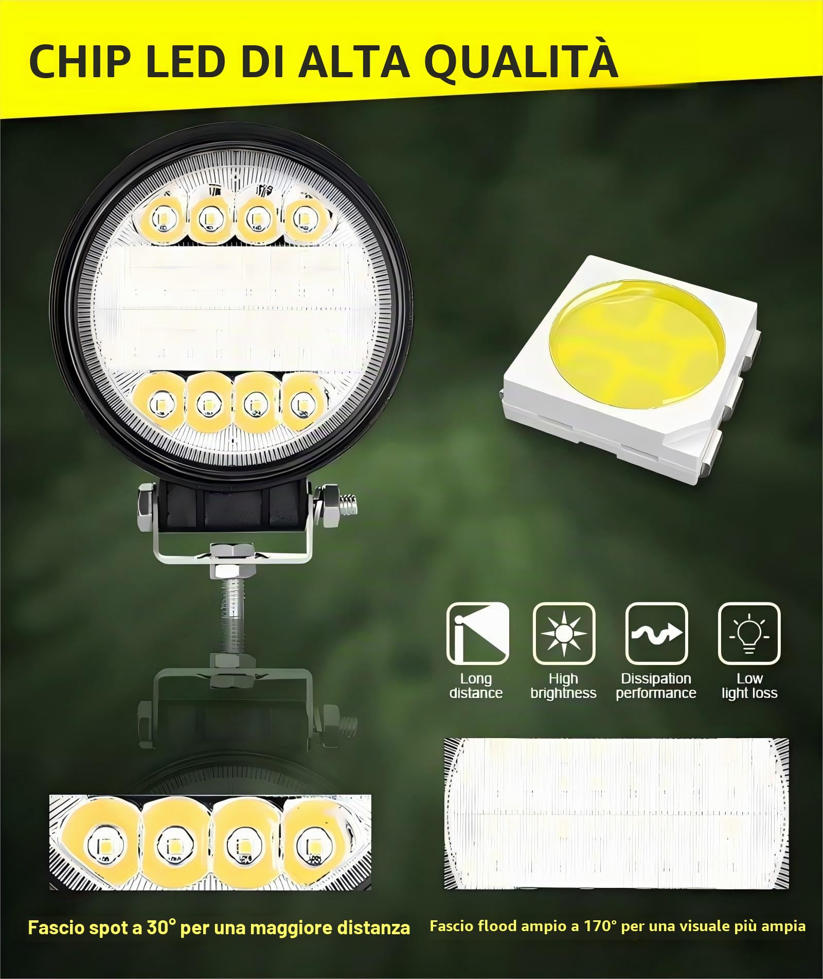 Faro LED da lavoro 2x72W 12v 24v, faro aggiuntivo LED rotondo per fuoristrada impermeabile IP68, per trattore, SUV, auto