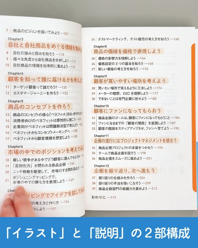3コマでわかる 商品企画 | 末吉 孝生 |本 | 通販 | Amazon