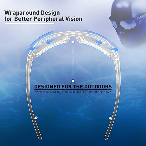 Miniatura 5 de KAPVOE Gafas de sol deportivas polarizadas para hombres y mujeres, jóvenes, béisbol, pesca, ciclismo, correr, motocicleta, gafas UV400