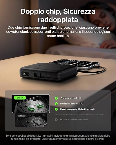 Belkin UltraCharge 20000mAh Power Bank with USB-C Cable and Display - Black - 4
