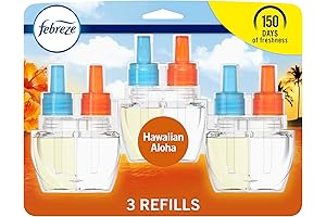 Fabreeze Hawaiian Aloha Plug In Air Freshener