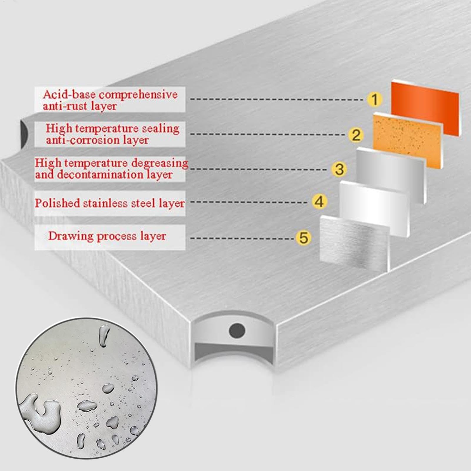 Mesa de trabajo de metal,Mesa de preparación de alimentos | Mesa de trabajo de acero inoxidable con estante inferior - Mesa de metal con base abierta, mesa para hornear de 24x20x31 pulgadas para resta