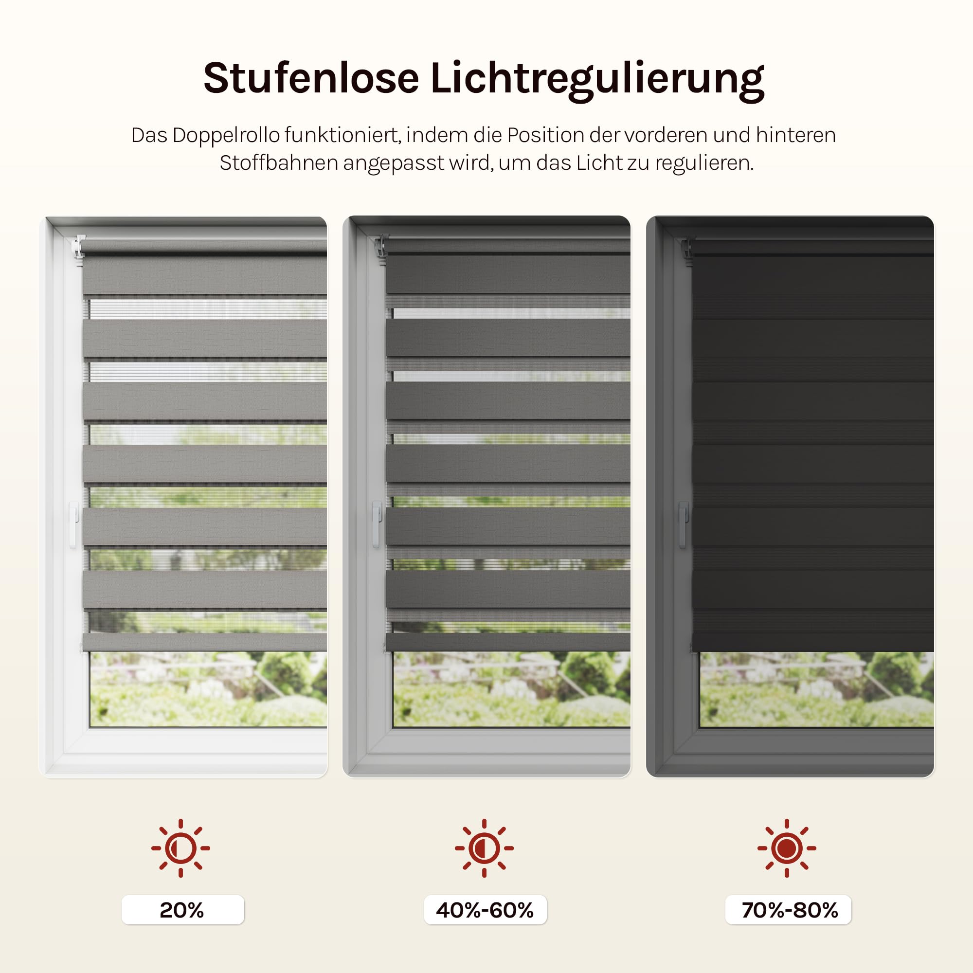WOLTU Doppelrollo Klemmfix ohne Bohren 110x150 cm, Holzlook Grau – Ansicht 3